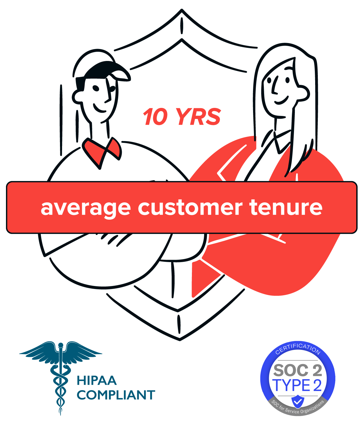 Customer relationship illustration